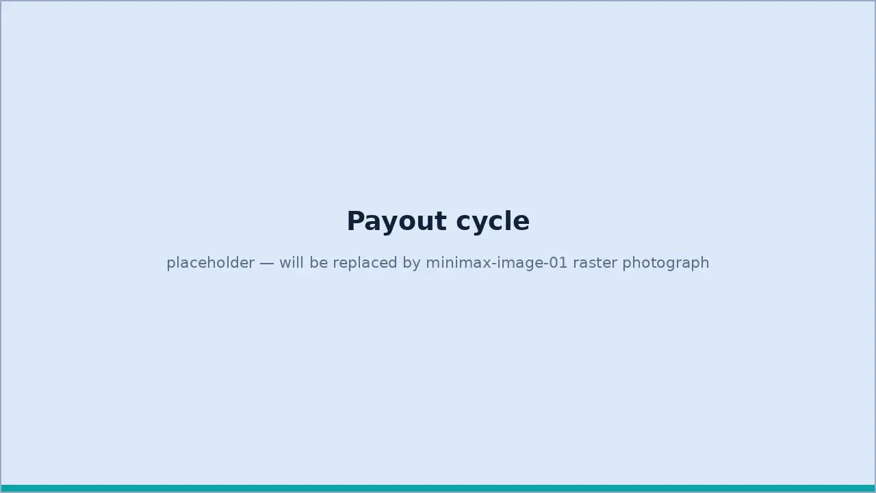 A payout cycle diagram on a phone screen