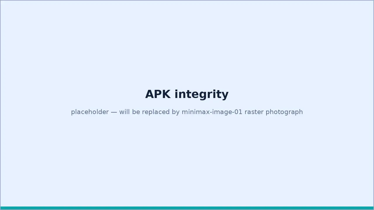 Integrity checks