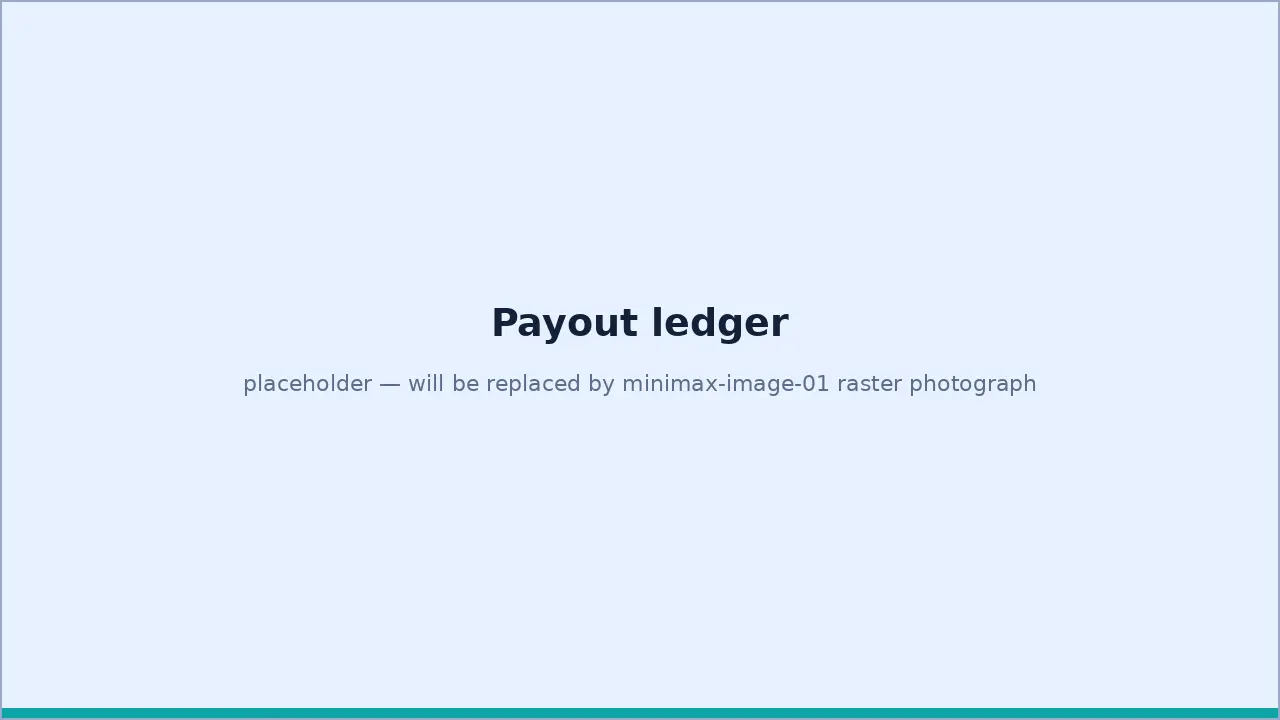 Payout ledger