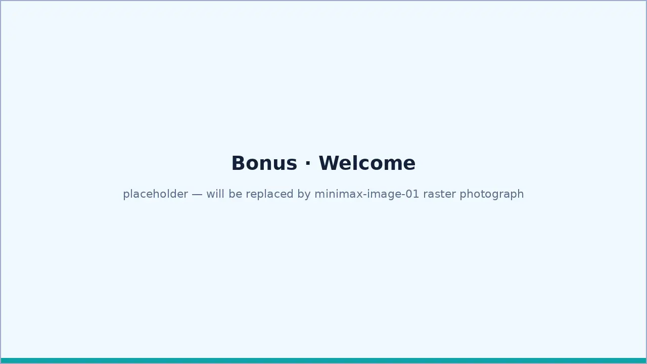 A phone screen showing a bonus coupon field with deposit match tiers
