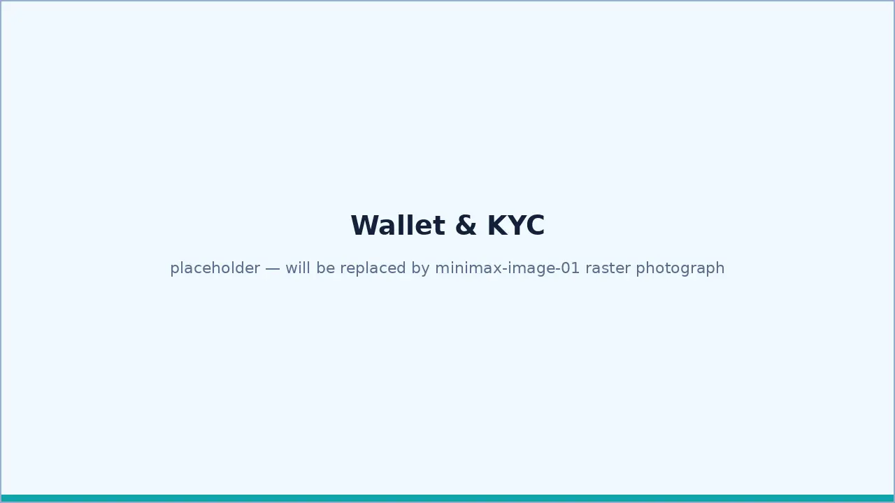 A phone screen with a KYC upload form and a bank-linking field